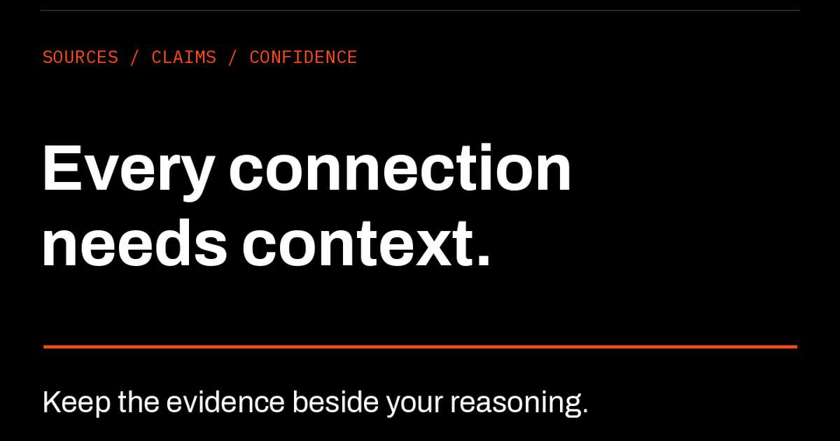 Lage Bureau film card reading Every connection needs context beside a sources, claims and confidence label.